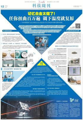 科技周刊 | 記憶合金太倔了！任你扭曲百萬遍，調下溫度就復原，廣東軟件開發(fā)
